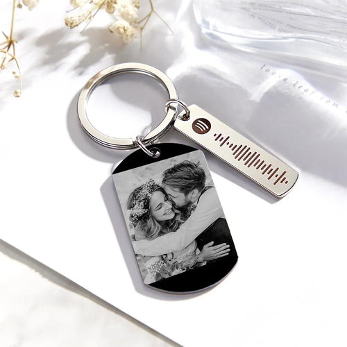 Calendário Fotográfico Personalizado - O momento em que nossa história começou