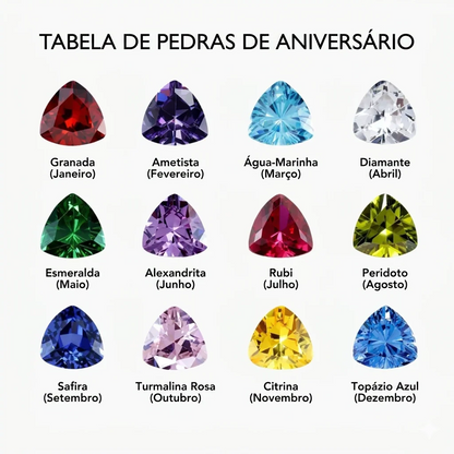 Colar Amor De Mãe - Personalizável